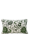 Almofada Maria Com Vivo Linho 309 Estampado Bassano Verde  Folha